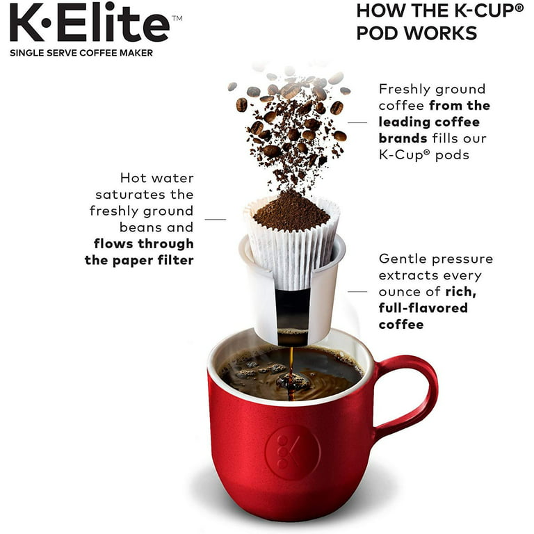 Keurig K-Elite Single-Serve K-Cup Pod Coffee Maker with Iced Coffee Setting  and Strength Control & Reviews