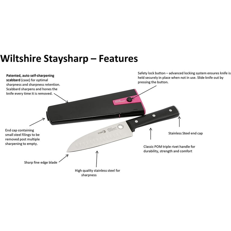 Parts Of A Knife Wholesale Stores