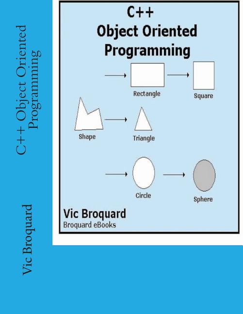 C++ Object Oriented Programming - Walmart.com