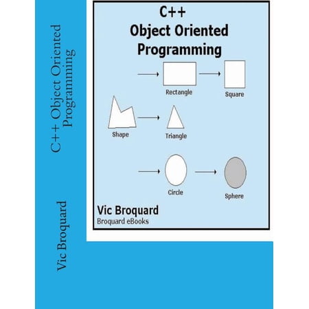 C++ Object Oriented Programming (Paperback)