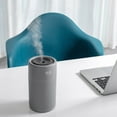 thumbnail image 5 of Portable USB Mini Humidifier with LED Light, Small Humidifier, 5 of 7