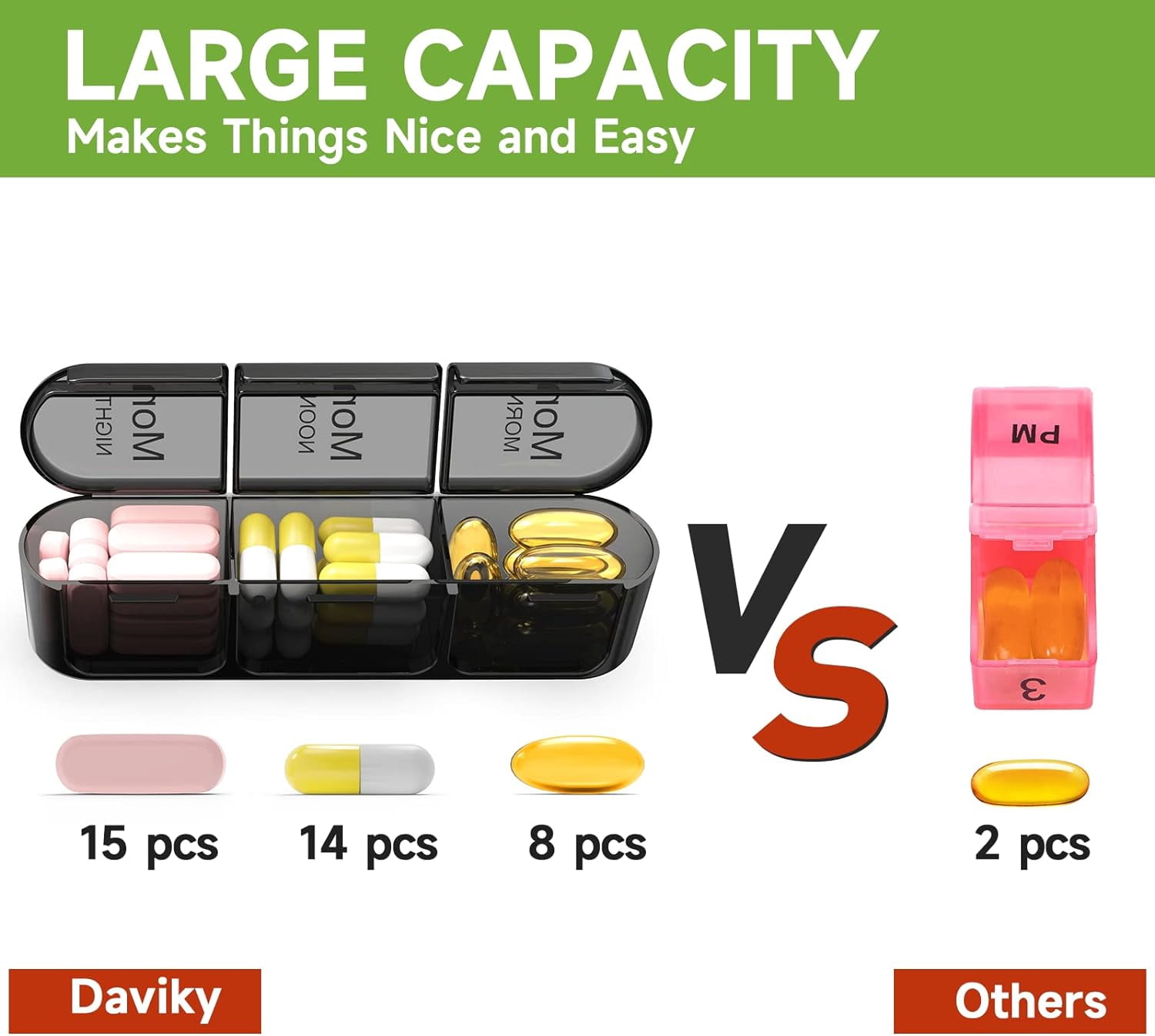 Pill Organizer 3X a Day, Weekly Pill Box 7 Day, Travel Pill Case with Large Containers, Light-Proof Pill Case for Vitamins, Medication, Supplements and Fish Oils (Black)