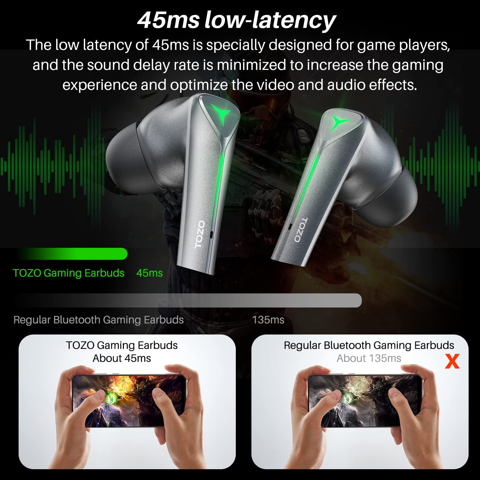 TOZO G1 Wireless Earbuds Bluetooth 5.3 Headphones with 45ms Ultra Low-Latency and Cool Breathing Light,Ergonomic Design,Gaming/Deep Bass Music Mode Headset Built-in Microphone,Stereo Sound,Space Gray