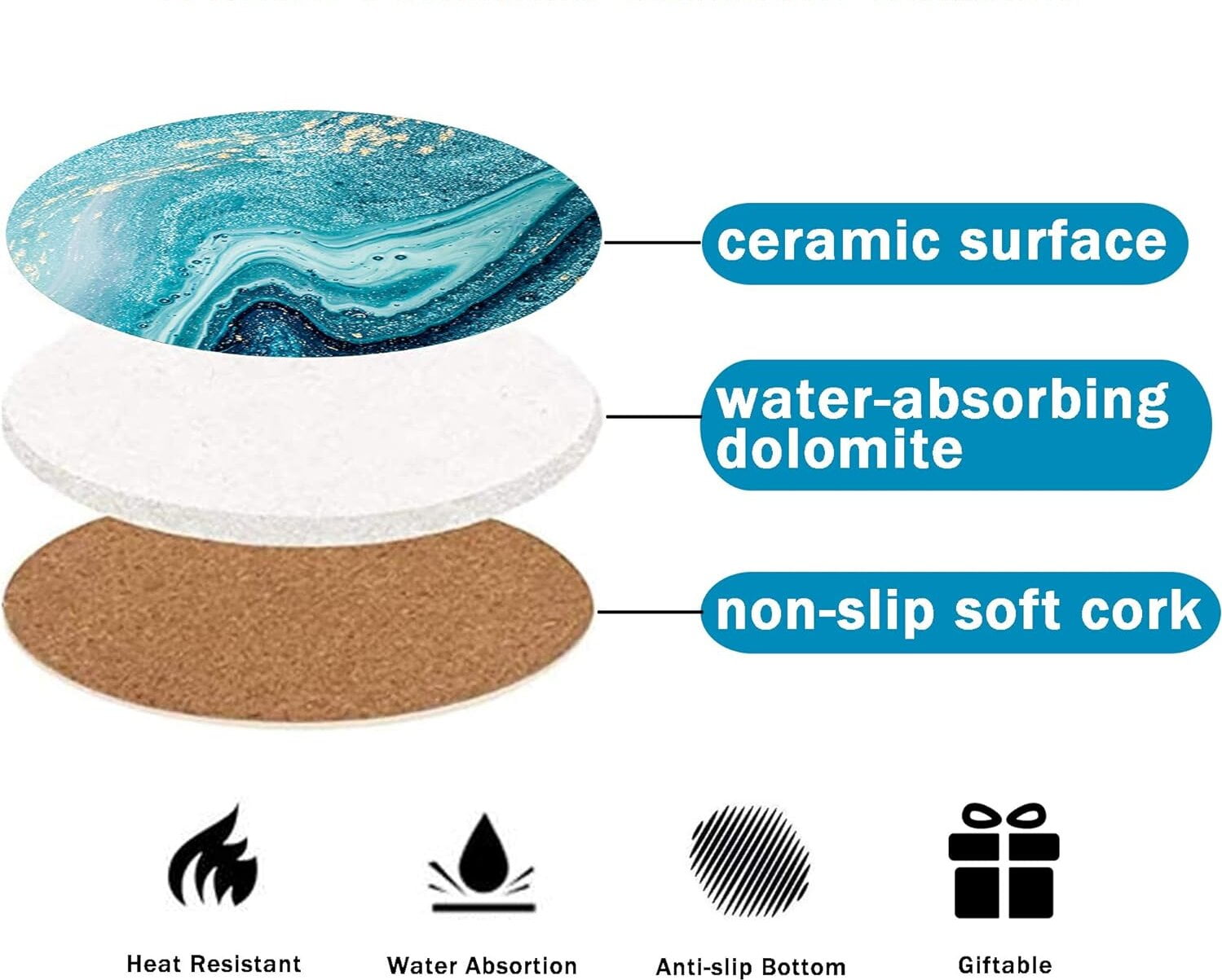 SUSWIM Drink Coasters with Holder, Absorbent Coaster Sets of 6, Marble Style Ceramic Drink Coaster for Tabletop Protection,Suitable for Kinds of Cups, Wooden Table, Cool Home Decor, 4 Inches
