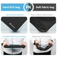 thumbnail image 4 of Funda protectora Smatree para ASUS ROG Strix Scar 18, 4 of 7