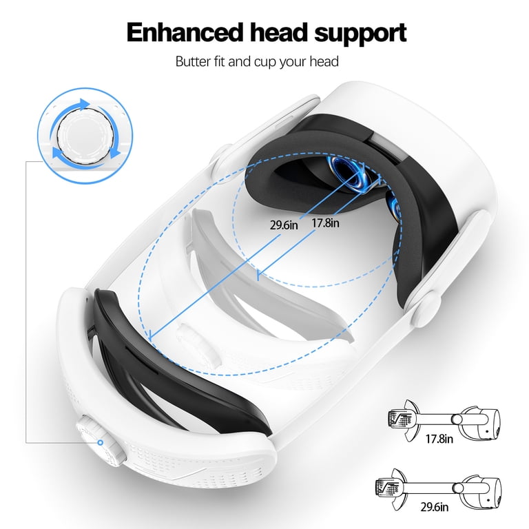 Adjustable Head Strap for Oculus/Meta Quest 3S, Replacement Elite