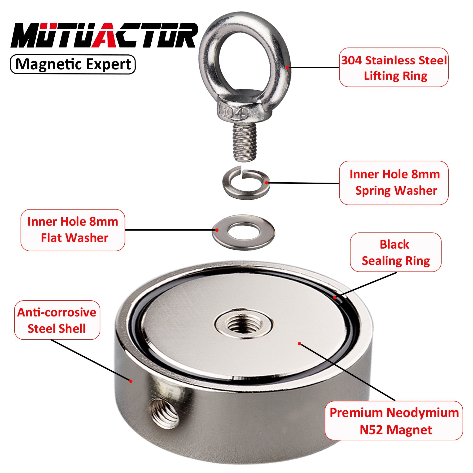 MUTUACTOR Double-Sided Fishing Magnet Kit,Combined 700lbs Fishing Magnets Heavy Duty,Dia.2.36''Permanent Neodymium Rare Earth Magnet with 65Ft Salvage Rope Sturdy Gloves Bag for Recovery Treasures
