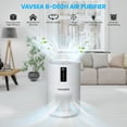 thumbnail image 5 of VAVSEA Air Purifier, HEPA Air Filter for Home Large Room up to 600 Sqft, Air Cleaner for Pet Hair, Allergies, 99.97% Smokers, Odors, Dust, Pollen, Odor Eliminators for Bedroom, 5 of 9