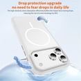 thumbnail image 6 of Magnetic Case for iPhone 17 Pro (6.3"),Compatible with MagSafe,Heavy-Duty Shockproof, Matte Anti-Fingerprint Micro-Sandblasted Hybrid Phone Cover,White,For iPhone 17 Pro, 6 of 9