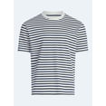 thumbnail image 5 of Free Assembly Striped Relaxed Heavyweight Tee with Short Sleeves, Sizes XS-3XL, 5 of 6