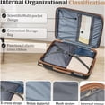 thumbnail image 4 of Expandable 4-Piece Spinner Luggage Set, Lightweight Polypropylene Hard Shell with TSA Lock and 360° Wheels, 4 of 10