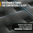 thumbnail image 2 of Ottomanson Twin 13" Eurotop Hybrid Mattress, Firm Memory Foam, Fiberglass-Free, Bed in a Box, 2 of 8