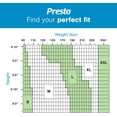 thumbnail image 3 of Presto Maximum Absorbency Underwear, Small (25'' to 32'' Waist) White Bag of 20, 3 of 7