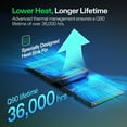 thumbnail image 5 of VIVOSUN LumaLight LED Grow Light, Full Spectrum Plant Light, 200W Smart Dimmable & High PPFD for Indoor Plants Seedling Vegetables Bloom, 5 of 9