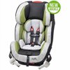 ***fast Track***symphony™ Dlx All-