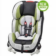 ***fast Track***symphony™ Dlx All-