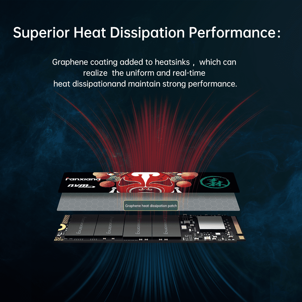 Fanxiang S501Q 1TB NVMe M.2 2280 SSD, PCIe 3.0 Gen3x4 Internal Solid State Drive Up to 3500MB/s Read Speed for Laptop Desktop PC