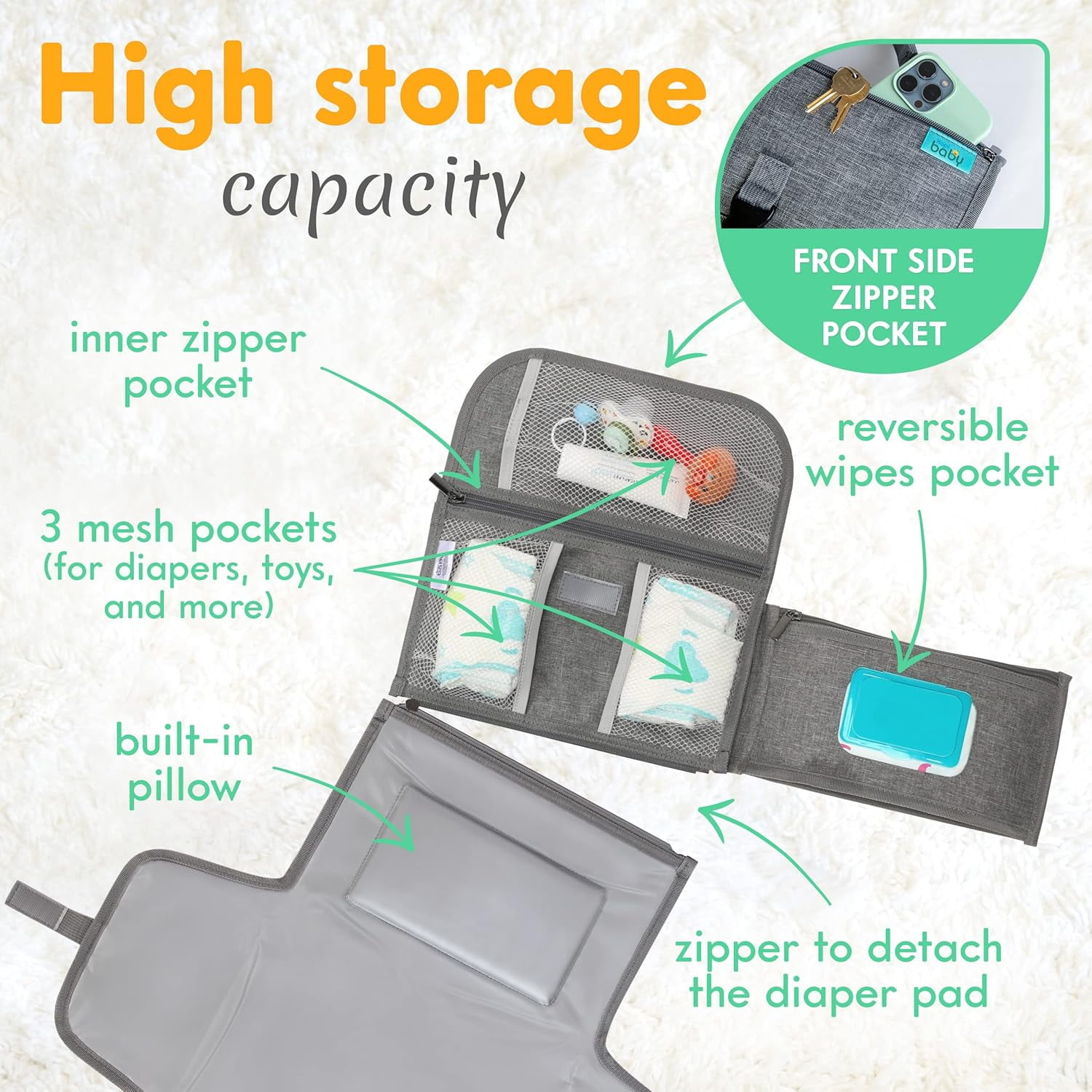 Kopi Baby Portable Diaper Changing Pad with Wipes Pocket, Travel Changing Mat for Baby, Premium Grey, 1 Piece