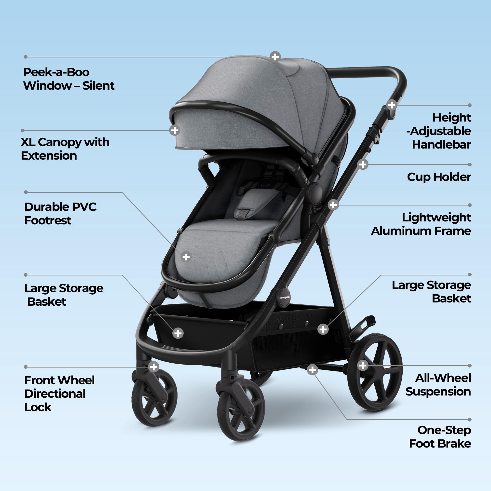 Mompush Meteor2, 2-in-1 Baby Stroller with Bassinet Mode, Adjustable Handle and Footrest, Grey, 23.2LB, Unisex