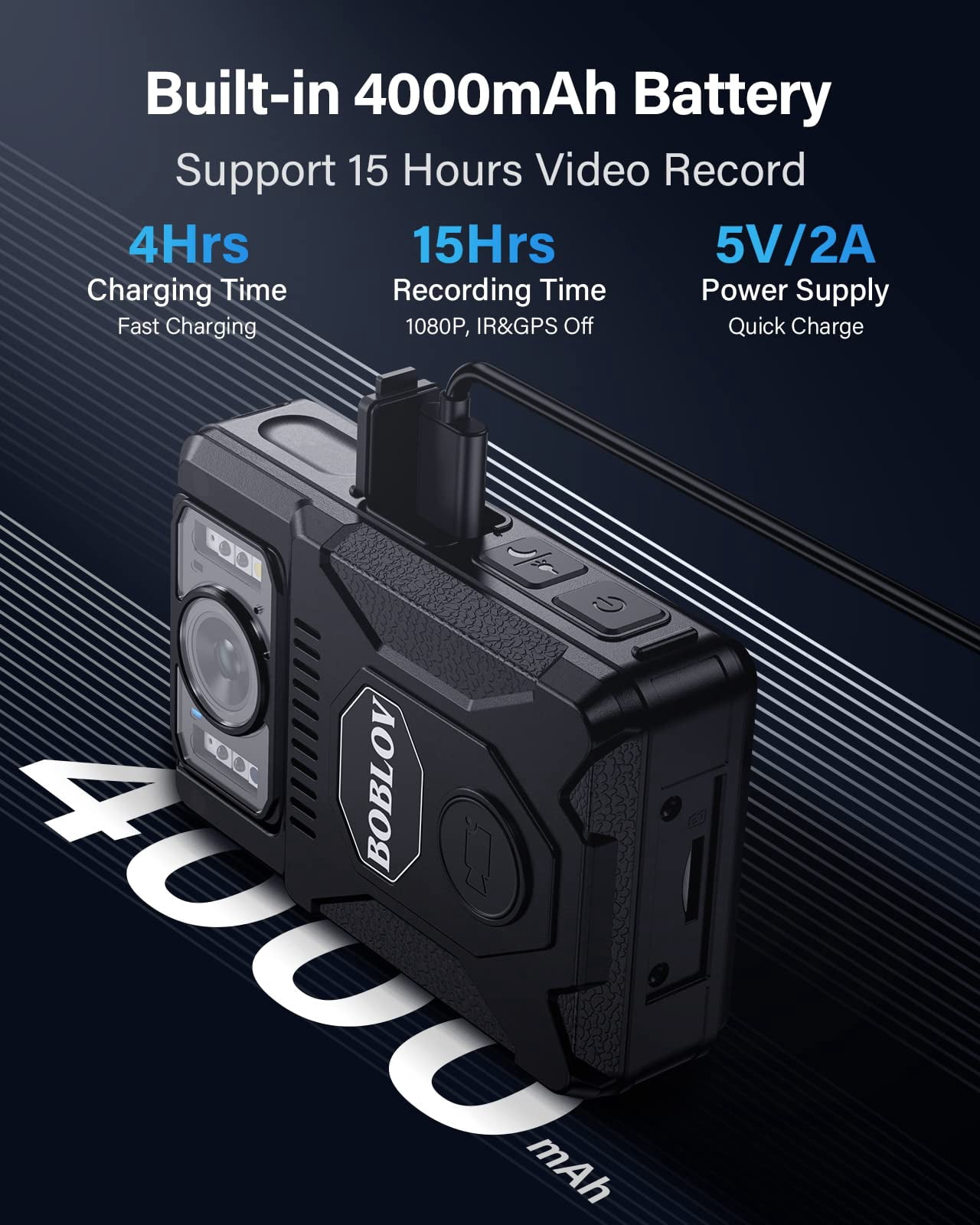 BOBLOV M7 128GB GPS Body Worn Camera, 180 Degrees Rotatable Lens, 4000 mAh 15Hours Recording Body Mounted Cameras, New Released with USB-C Port, Quick Charging with 4-5 Hours