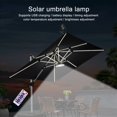 thumbnail image 3 of HLONK Solar Umbrella Lights Outdoor Timed Remote Control  Waterproof Solar Powered Patio Umbrella Lights LED Umbrella Patio Lights For Beach Tent Camping Garden Party, 3 of 5