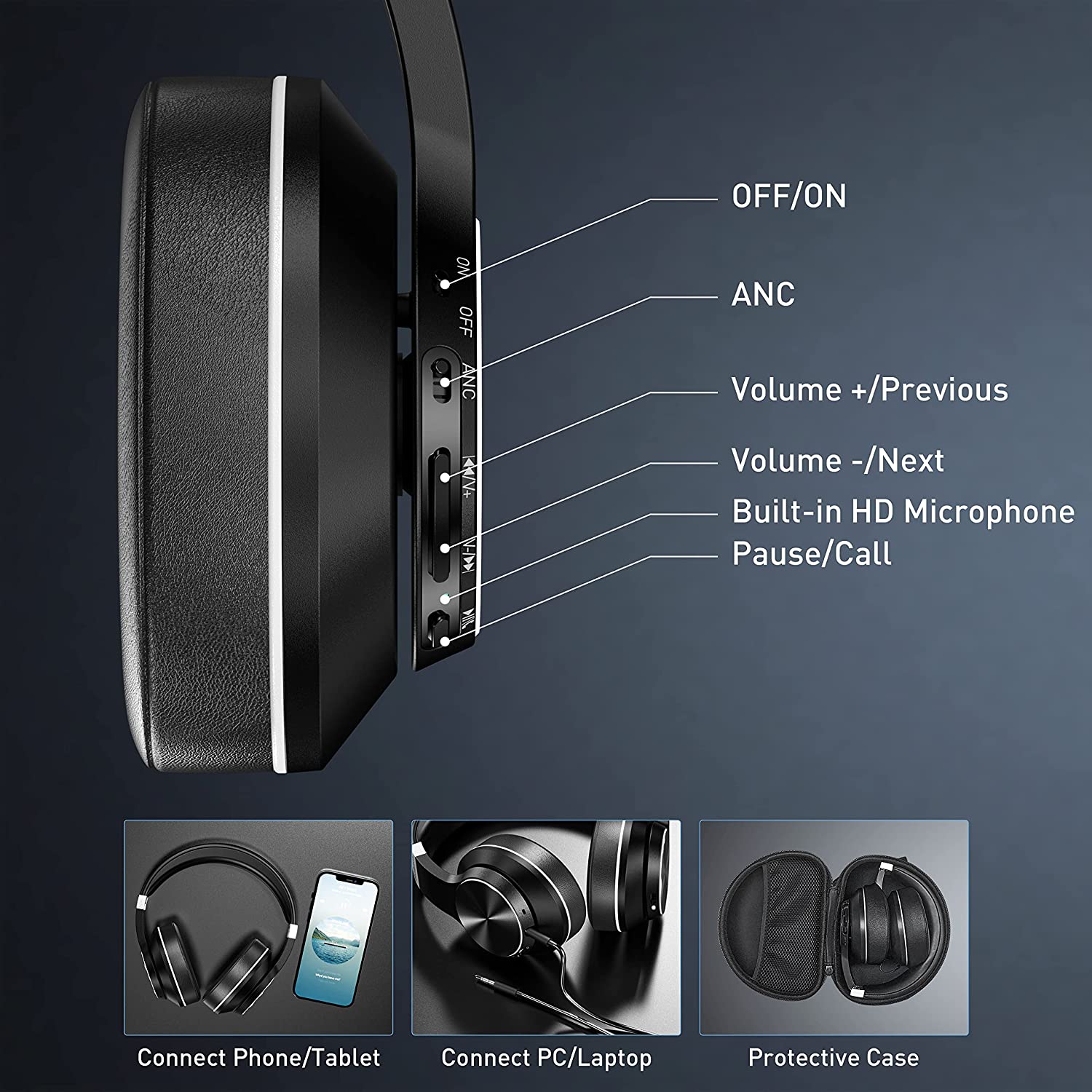 Bobtot Bluetooth Headphones Over Ear Wireless Active Noise Cancelling Headphone 30H Playtime Hi-Fi Stereo Bass 5 EQ Modes Foldable Headsets with Built-in Mic Volume Control Protective Case for Travel