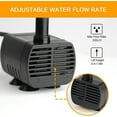 thumbnail image 2 of Bomba de agua sumergible CHAO negra ajustable 200 l/h 3 W USB, 2 of 5