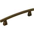 thumbnail image 3 of Top Knobs Tk4 Arched 5" Center To Center Bar Cabinet Pull From The Sanctuary Collection -, 3 of 7