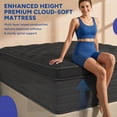 thumbnail image 5 of Zhovac 14 inch King Mattress, Memory Foam & Spring Hybrid Medium Comfort King Size in a Box,Adult,CertiPUR-US, 5 of 11