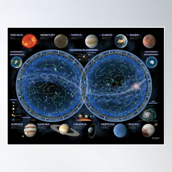 Celestial Planisphere Poster Wall Art, Modern Wall Decor, 8x12 UNFRAMED