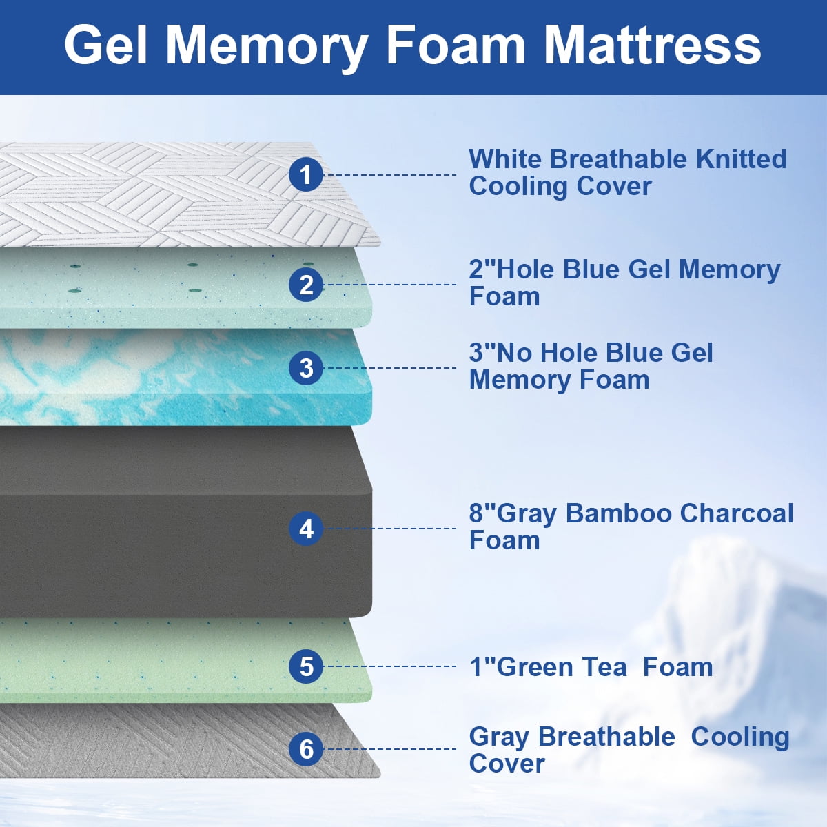 Firm Mattress 12 Inch Queen Size with Ice Silk Cover, Premium Cooling Green Tea/Gel Memory Foam Mattress in A Box, Medium Firm to Firm Bamboo Bed Mattress for Back Pain, CertiPUR-US, in USA, 60"x80"