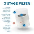 thumbnail image 4 of Medify MA-22 Genuine Replacement Filter for MA-22 Purifiers | Smoke, Dust, Odors, Pet Dander | 3 in 1 with Pre-filter, HEPA H13 and Activated Carbon | Removal of 0.1 to 0.3 Microns | 1-Pack, 4 of 6