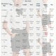 thumbnail image 3 of Odeerbi Niños 3 Piezas Caballero Traje Formal Preppy Vestido de Manga Corta Camisa de Vestido y Traje Pantalones Cortos Con Corbata Colegial Conjunto de Uniforme, 3 of 6