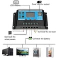 thumbnail image 3 of 12V 300W Solar Panel System with Controller for Battery Charging off Grid Setup, 3 of 5