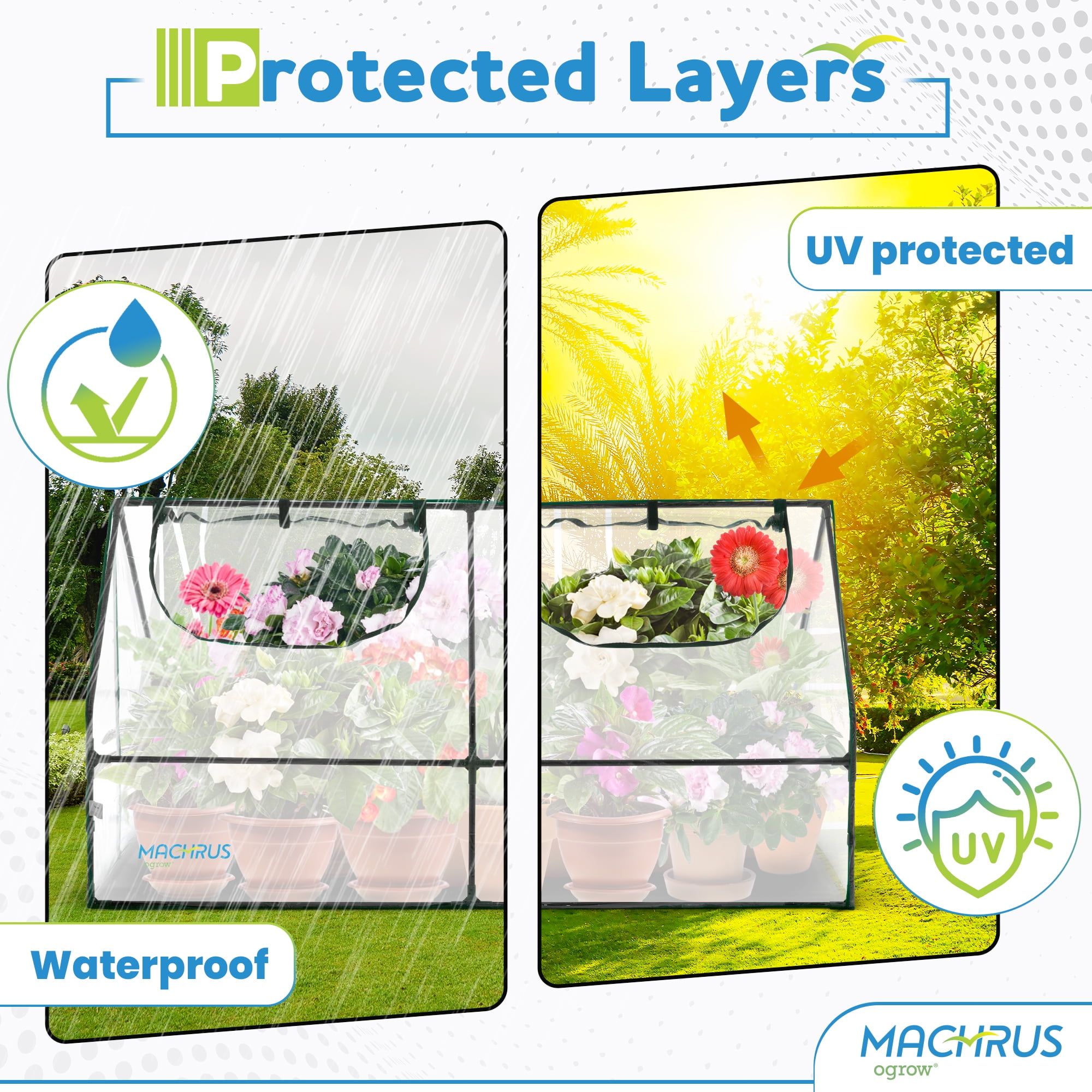 Machrus Ogrow Deluxe Walk-In Greenhouse with 3 Tiers & 6 Shelves, Clear Cover for Indoor and Outdoor Greenhouse Gardening
