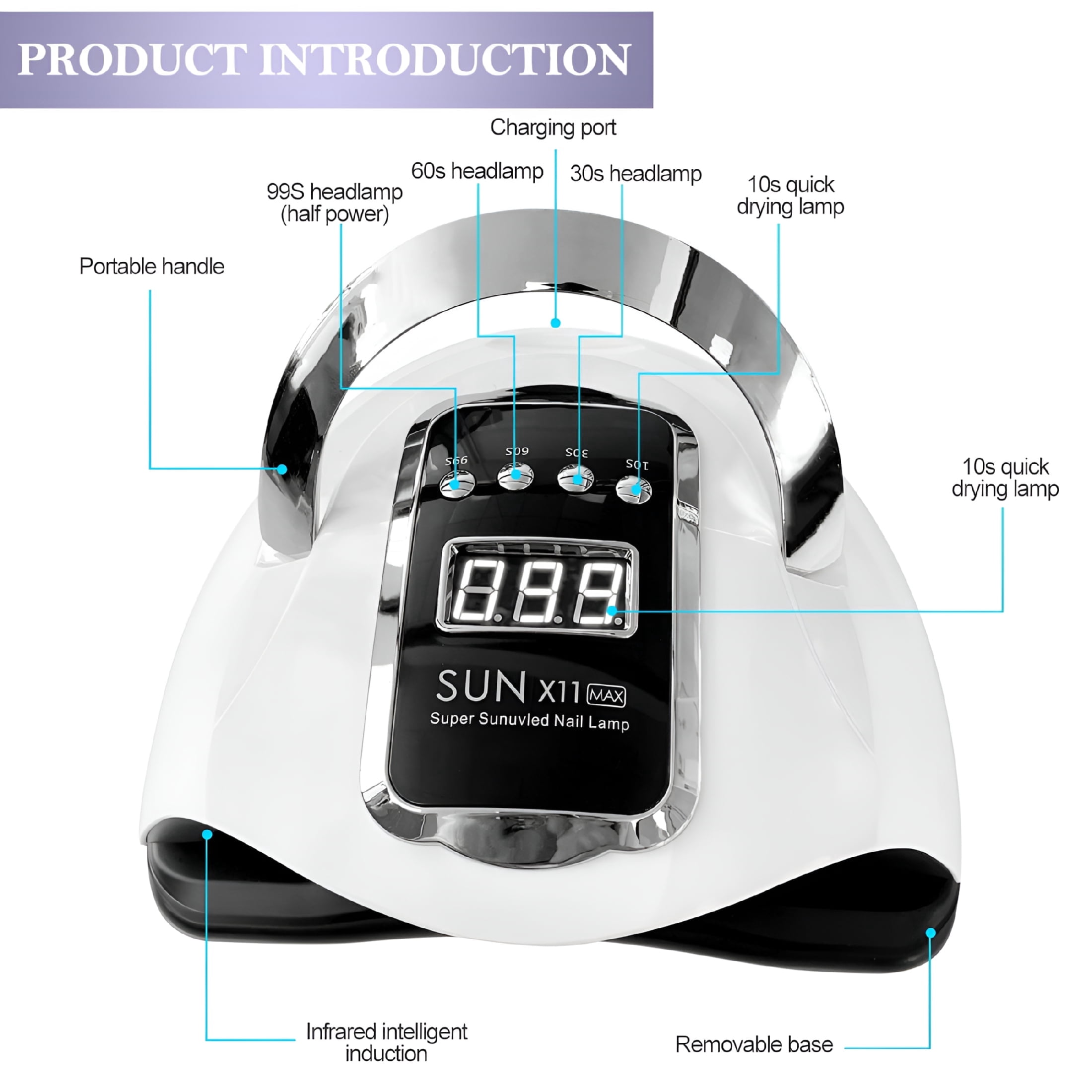 HIBIBUD 2026 New Uv Nail Lamp Uv Light for Gel Nails 280W Nail Curing Lamps Automatic Sensor Nail Dryer Light with 4 Timer Setting, White, 66 Led Light