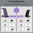 thumbnail image 7 of Wireless Charger for iPhone - ETEPEHI 3 in 1 Charging Station for iPhone 14/13/12/11/Pro/Max/XS/XR/X/8/7/6/5/Plus & AirPods 1/2/3/Pro/Pro2 & iWatch (Purple), 7 of 7