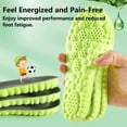 thumbnail image 6 of Insoles for Men Women，4D Memory Foam Arch Support InsertsPickleball Insoles for Women Men, 4D Cloud Comfort Breathable Cushion Memory Foam Shoe Inserts Pickle Ball ，Fits All Shoe Types, 6 of 8