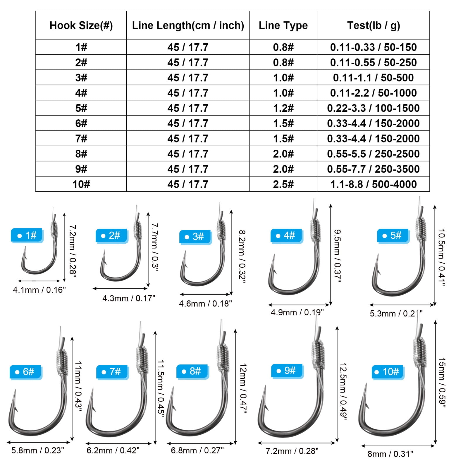 20pcs 50cm Bas de Ligne avec émerillons et Boutons-pression en Acier au