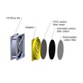 thumbnail image 2 of Kit de ventilación HOCENWAY Upgrade, filtro de 3 capas para láser 3D, 2 of 7