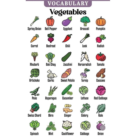 Educational Preschool Poster for Toddlers and Kids Great for Nursery Homeschool Kind Classroom decorations School Wall Decor Vegetables poster