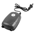 thumbnail image 5 of CreativeArrowy Flat Plug Risheng RS-390 Double Hole 5V Aquarium Aquarium Fish Oxygen Pump, 5 of 11