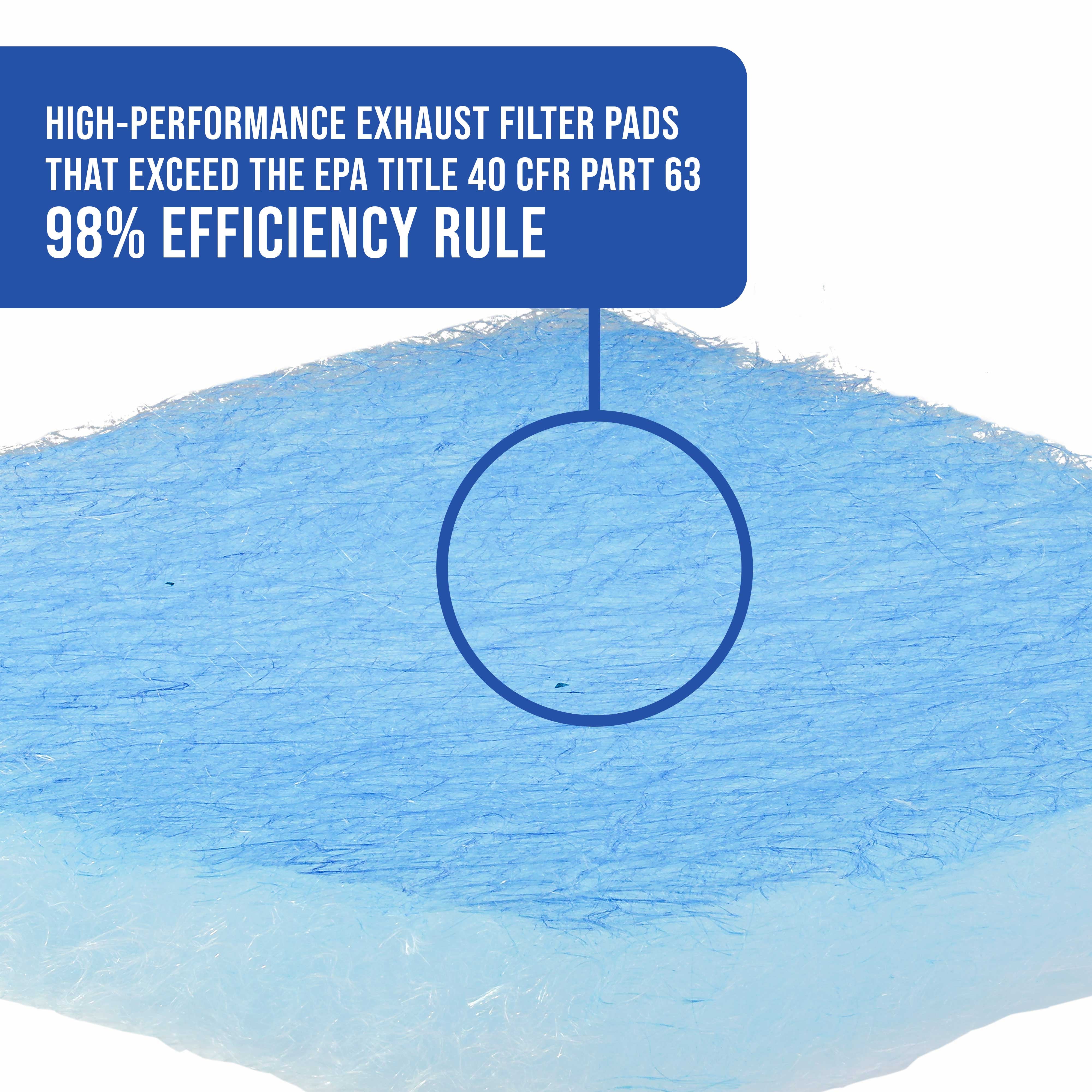 Master Elite Premium Paint Spray Booth Paint Arresstor Filter Panel 20" x 20", Box of 50 - Blue & White Panels - Filters Holds Dirt Particles Auto Car Refinish Booth