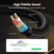 thumbnail image 3 of Cable de audio UGREEN TRS de 3,5 mm a doble TS Mono Y de 3,3 pies, 3 of 8