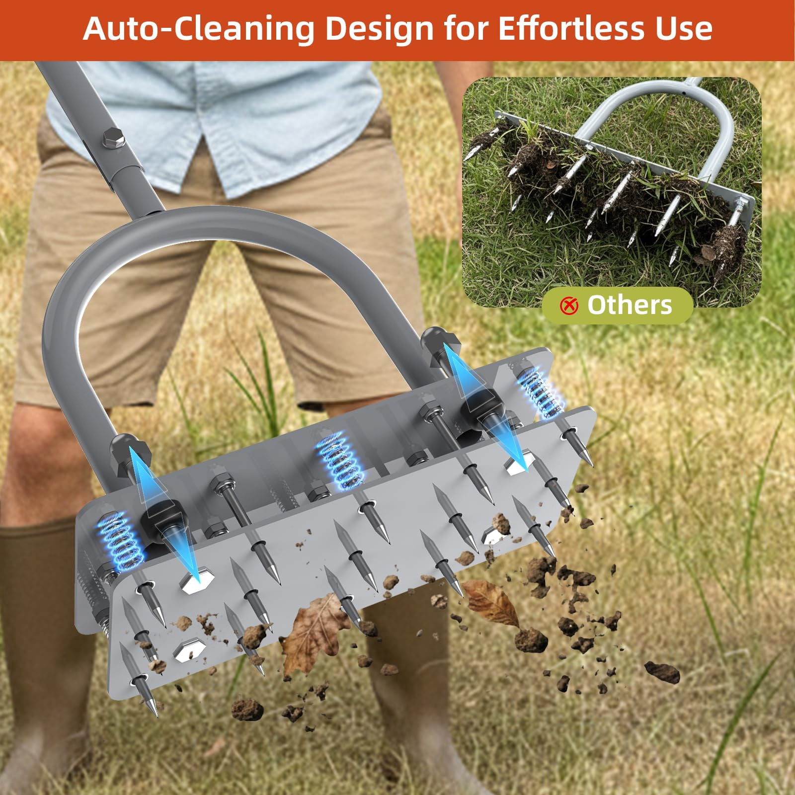 Manual Lawn Aerator Tool With 15 Spikes  32"-35" Adjustable T-handle For Automatic Dirt Ejection Design Heavy Duty Yard Grass Soil Compaction Gray