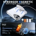 thumbnail image 5 of for iPhone 16 Case with Stand, Compatible with MagSafe, Magnetic Kickstand Case for iPhone 16, Military-Grade Protection Shockproof Case, Clear Acrylic + Soft TPU Material, Clear, 5 of 6