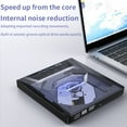 External DVD CD Writer Burner and Player Type C/USB3.0 Drive for PC