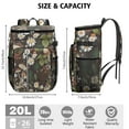 thumbnail image 3 of Insulated Lunch Box Cooler Backpack Portable Backpack Coolers Insulated Leak Proof,Camping Cooler Backpack for Travel,Beach,Camping,Picnic,Lunch Backpack for Women Men, 3 of 6