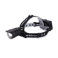 thumbnail image 2 of Sarapandan Outdoor Headlight Motion Sensor Headlamp USB Rechargeable Strong Light Head Flashlight for Hiking Camping Sarapandan, 2 of 8