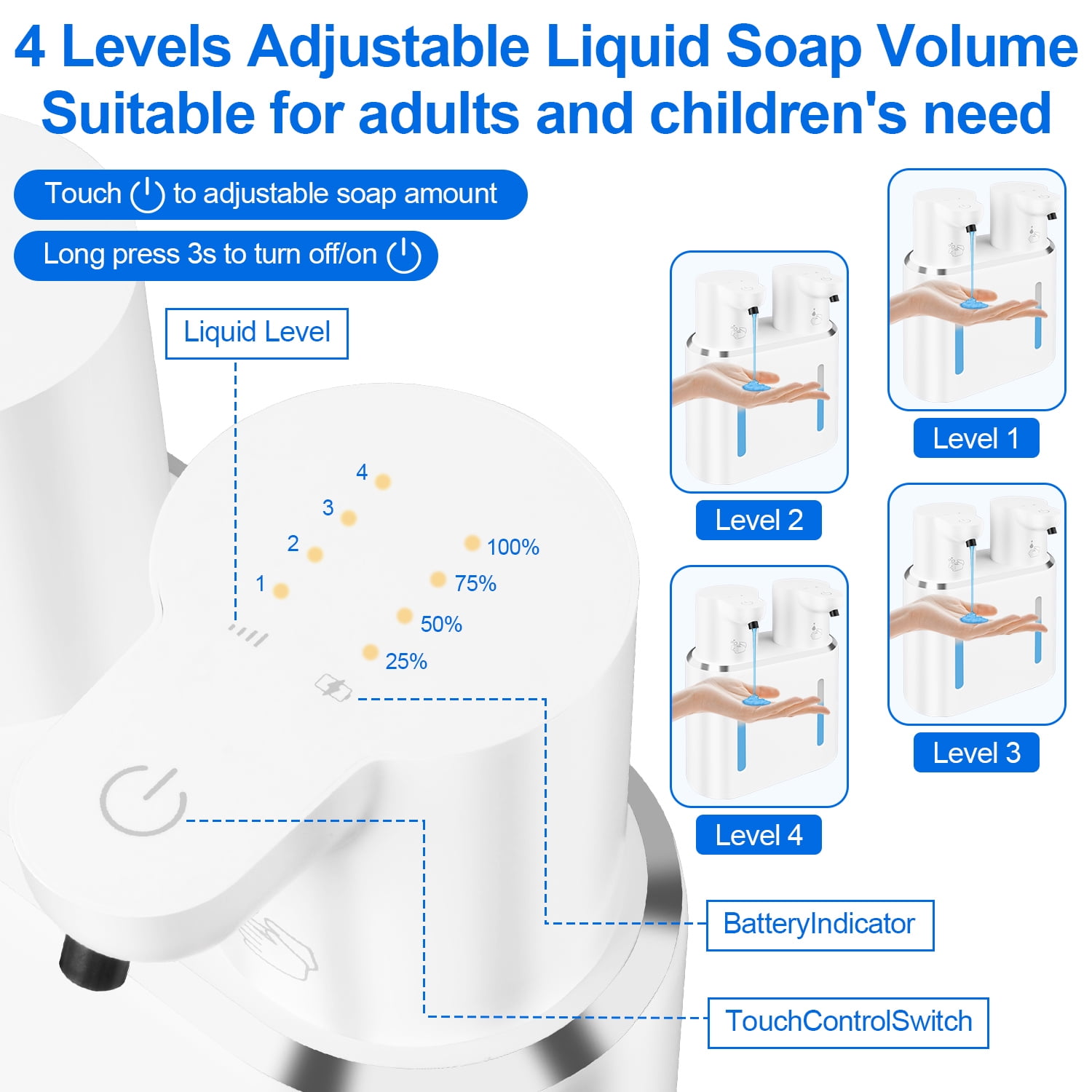Automatic Soap Dispenser Touchless Wall Mounted,AILKIN 27oz/800ml 4 Gears Adjustable Waterproof Rechargeable Dual Head Foaming Dish Foam Soap Dispenser for Bathroom,Countertop,Sink,Kitchen（Foam)